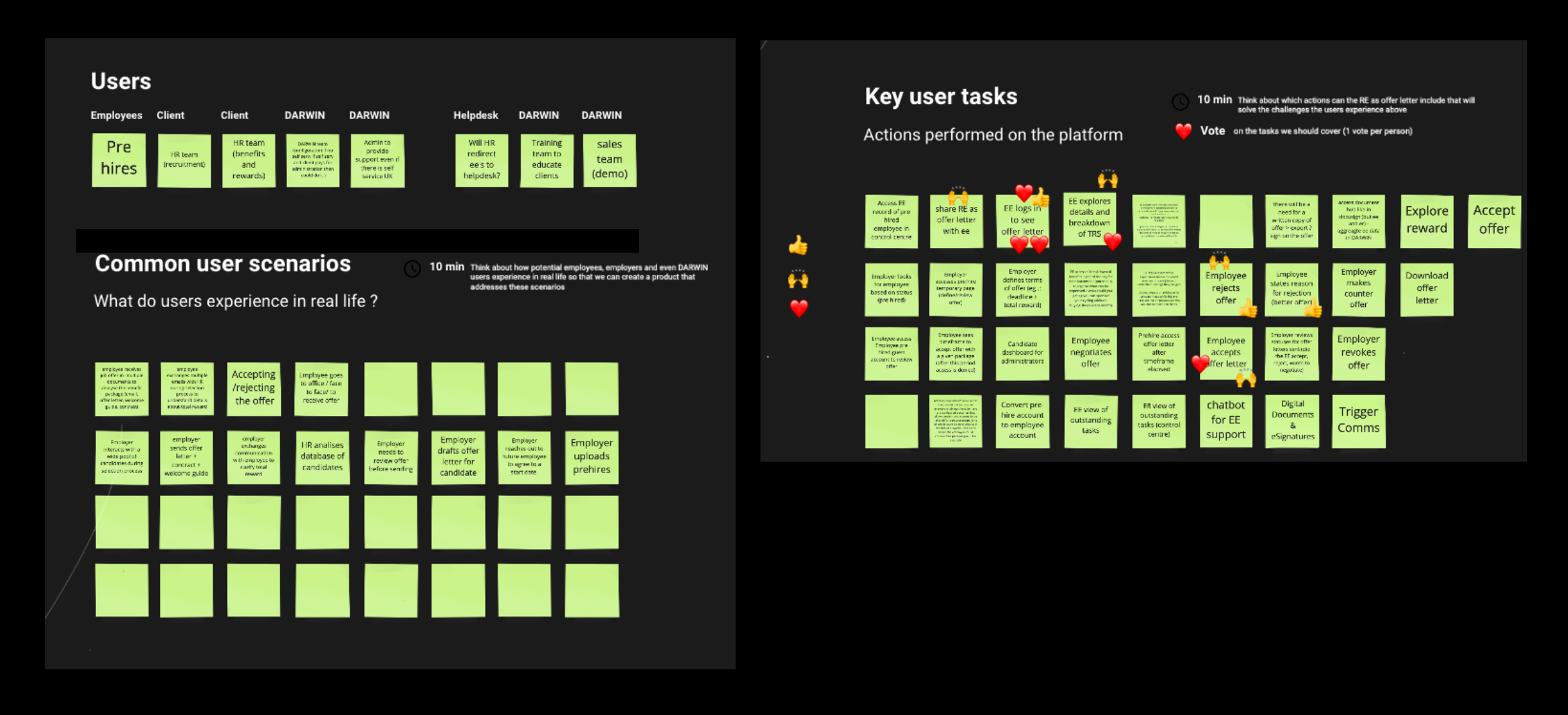 Research boards: users, common user scenarios, and key user tasks
